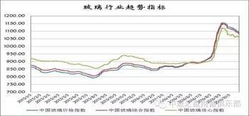 玻璃:市场北弱南稳 整体信心不足! _hao123上网导航
