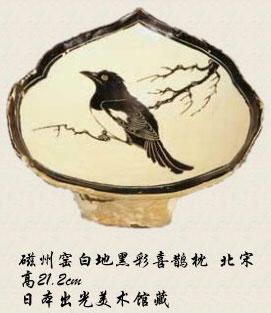 广东佛山未来名耀 专业鉴定与出手元代磁州窑瓷器及北方金属制品