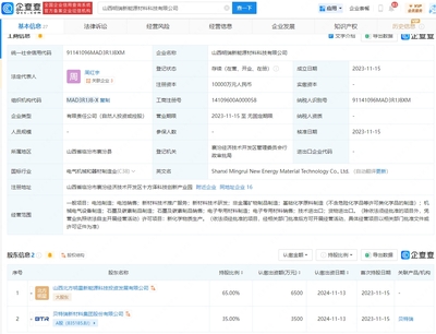 贝特瑞携手北方金属制品，1亿元投资山西新能源材料科技公司
